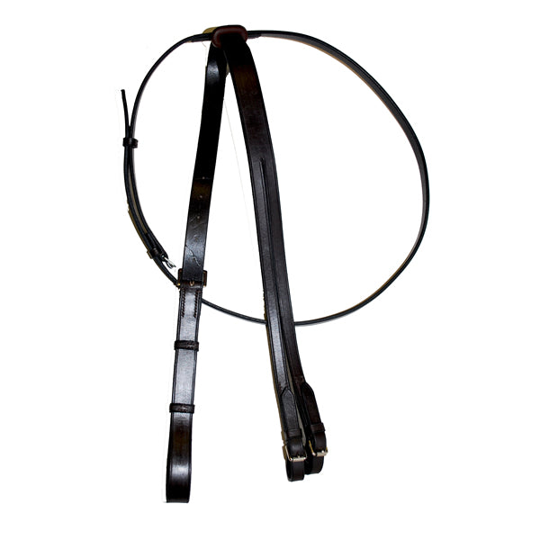 Breaking In Martingale