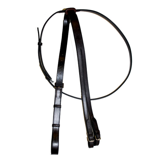 Breaking In Martingale